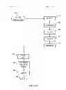 Fig. 14 - Dual Device Security for Loyalty and Other Transactions