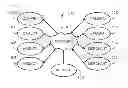 Fig. 01 - METHOD AND SYSTEM FOR DETERMINING A CORRELATION BETWEEN AN ADVERTISEMENT AND A PERSON WHO INTERACTED WITH A MERCHANT