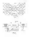 Fig. 02 - METHOD AND SYSTEM FOR DETERMINING A CORRELATION BETWEEN AN ADVERTISEMENT AND A PERSON WHO INTERACTED WITH A MERCHANT