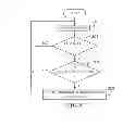 Fig. 06 - METHOD AND SYSTEM FOR DETERMINING A CORRELATION BETWEEN AN ADVERTISEMENT AND A PERSON WHO INTERACTED WITH A MERCHANT