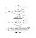Fig. 08 - METHOD AND SYSTEM FOR DETERMINING A CORRELATION BETWEEN AN ADVERTISEMENT AND A PERSON WHO INTERACTED WITH A MERCHANT