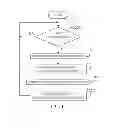 Fig. 09 - METHOD AND SYSTEM FOR DETERMINING A CORRELATION BETWEEN AN ADVERTISEMENT AND A PERSON WHO INTERACTED WITH A MERCHANT