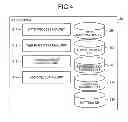 Fig. 04 - Advertisement choosing device and advertisement choosing method