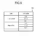 Fig. 06 - Advertisement choosing device and advertisement choosing method