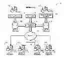 Fig. 01 - Asynchronous advertising placement based on metadata