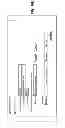 Fig. 25 - Asynchronous advertising placement based on metadata