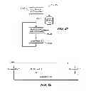 Fig. 31 - Asynchronous advertising placement based on metadata