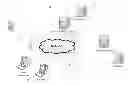 Fig. 01 - Generation of advertising targeting information based upon affinity information obtained from an online social network