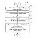 Fig. 01 - GIFT-RECOMMENDATION APPARATUS AND METHOD