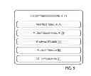 Fig. 06 - GIFT-RECOMMENDATION APPARATUS AND METHOD
