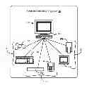 Fig. 01 - Determination of customer proximity to a register through use of sound and methods thereof