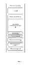 Fig. 07 - Determination of customer proximity to a register through use of sound and methods thereof