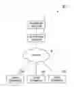 Fig. 01 - PURCHASE MANAGEMENT APPARATUS, PURCHASE MANAGEMENT METHOD, PURCHASE MANAGEMENT PROGRAM AND STORAGE MEDIUM