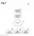 Fig. 02 - PURCHASE MANAGEMENT APPARATUS, PURCHASE MANAGEMENT METHOD, PURCHASE MANAGEMENT PROGRAM AND STORAGE MEDIUM