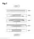 Fig. 08 - PURCHASE MANAGEMENT APPARATUS, PURCHASE MANAGEMENT METHOD, PURCHASE MANAGEMENT PROGRAM AND STORAGE MEDIUM