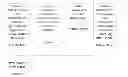 Fig. 01 - Intelligent Advertising System