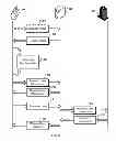 Fig. 03 - Client-Based Deal Filtering and Display