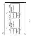 Fig. 09 - Client-Based Deal Filtering and Display