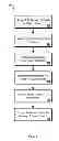 Fig. 11 - Client-Based Deal Filtering and Display
