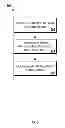 Fig. 12 - Client-Based Deal Filtering and Display