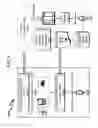 Fig. 10 - Contextual Communication Management System and Method