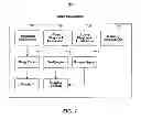 Fig. 09 - Systems and methods for commerce in media program related merchandise