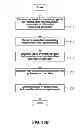 Fig. 14 - Systems and methods for commerce in media program related merchandise