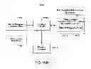 Fig. 18 - Systems and methods for commerce in media program related merchandise