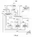 Fig. 32 - Systems and methods for commerce in media program related merchandise