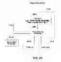 Fig. 34 - Systems and methods for commerce in media program related merchandise
