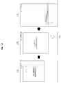 Fig. 05 - Method and system for providing advertisement based on gaze of user