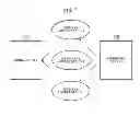 Fig. 08 - Method and system for providing advertisement based on gaze of user