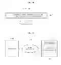 Fig. 10 - Method and system for providing advertisement based on gaze of user