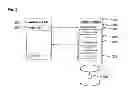 Fig. 04 - METHOD FOR CONSUMER-CONTROLLED DIRECT MARKETING AND CONSUMER-CONTROLLED TARGETING OF ADVERTISING