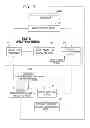 Fig. 04 - Inferring user risk profile from travel patterns