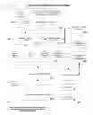 Fig. 02 - Methods for presenting online advertising at a social network site based on user interests