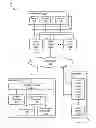 Fig. 01 - Mobile device order entry and submission using proximity events