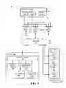 Fig. 02 - Mobile device order entry and submission using proximity events
