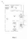 Fig. 03 - Mobile device order entry and submission using proximity events