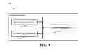 Fig. 09 - Mobile device order entry and submission using proximity events
