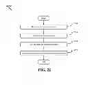 Fig. 22 - Mobile device order entry and submission using proximity events