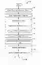 Fig. 09 - Determination of customer proximity to a register through use of sound and method thereof