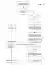 Fig. 04 - Payment convergence system and method