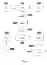 Fig. 02 - Secure Escrow Transaction System