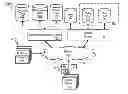 Fig. 01 - Dynamic Product Content Generation