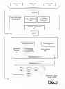 Fig. 02 - Online auction system
