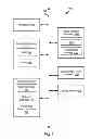 Fig. 02 - SYSTEM AND METHOD FOR MAKING GIFT RECOMMENDATIONS USING SOCIAL MEDIA DATA