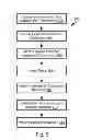 Fig. 06 - SYSTEM AND METHOD FOR MAKING GIFT RECOMMENDATIONS USING SOCIAL MEDIA DATA