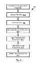 Fig. 09 - SYSTEM AND METHOD FOR MAKING GIFT RECOMMENDATIONS USING SOCIAL MEDIA DATA