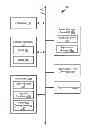 Fig. 01 - System and method for making gift recommendations using social media data